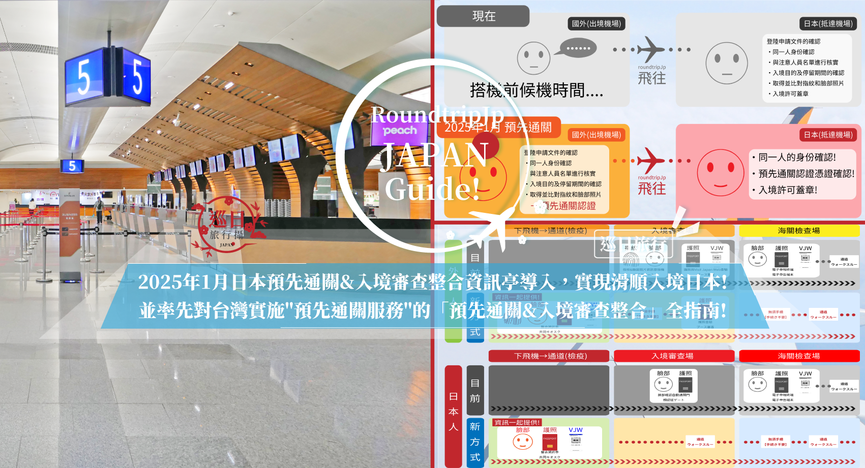 巡日指南| 2025年1月日本預先通關&入境審查整合資訊亭導入，實現滑順