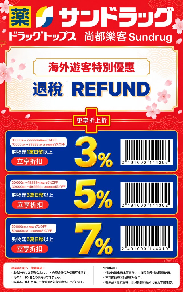 ・PR・日本藥妝店-尚都樂客優惠券(無限效期) | 點選圖片下載、儲存高畫質圖片，直接使用或列印使用! | 株式會社サンドラッグ(Sundrug Japan Coupon)